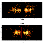 Dispersion coordinates field image_3C 273_obsid_29166
