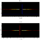 Dispersion coordinates field image_Her X-1 (4U 1656+35)_obsid_28375