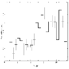 Light curve_Her X-1 (4U 1656+35)_obsid_28375