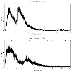 Counts spectrum_Her X-1 (4U 1656+35)_obsid_28375