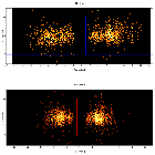 Dispersion coordinates field image_HR 1099_obsid_29278