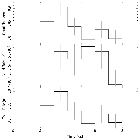 Light curve_HR 1099_obsid_29278
