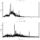 Counts spectrum_HR 1099_obsid_29278