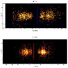 Dispersion coordinates field image_HR 1099_obsid_29315
