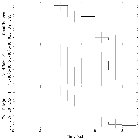 Light curve_HR 1099_obsid_29315