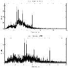 Counts spectrum_HR 1099_obsid_29315