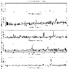 Flux spectrum (1)_HR 1099_obsid_29315