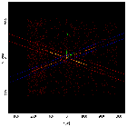 Sky field image_HR 1099_obsid_29316