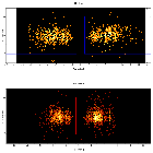 Dispersion coordinates field image_HR 1099_obsid_29316