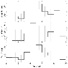 Light curve_HR 1099_obsid_29316