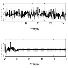Counts Spectrum (4)_V1716 Sco_obsid_28496