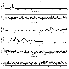 Counts Spectrum (1)_V1716 Sco_obsid_28496
