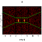 Dispersion coordinates field image_V1716 Sco_obsid_28048