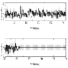 Counts Spectrum (4)_V1716 Sco_obsid_28048