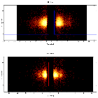 Dispersion coordinates field image_NGC 4151_obsid_29180