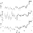 Light curve_NGC 4151_obsid_29180