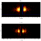 Dispersion coordinates field image_NGC 4151_obsid_29179
