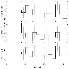 Light curve_NGC 4151_obsid_29179