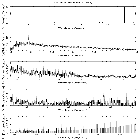 Flux spectrum (1)_NGC 4151_obsid_29179