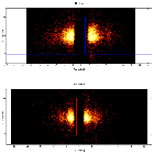 Dispersion coordinates field image_NGC 4151_obsid_29137