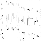 Light curve_NGC 4151_obsid_29137