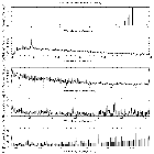 Flux spectrum (1)_NGC 4151_obsid_29137