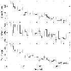 Light curve_Mrk 421_obsid_28463
