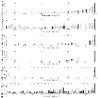 Flux spectrum (2)_Mrk 421_obsid_28463