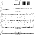 Flux spectrum (1)_Mrk 421_obsid_28463