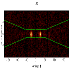 Dispersion coordinates field image_V1716 Sco_obsid_28988