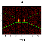 Dispersion coordinates field image_V1716 Sco_obsid_28987