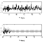 Counts Spectrum (4)_V1716 Sco_obsid_28987