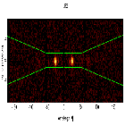 Dispersion coordinates field image_V1716 Sco_obsid_28049