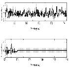 Counts Spectrum (4)_V1716 Sco_obsid_28049