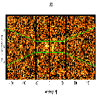 Dispersion coordinates field image_SN 1987A_obsid_27807