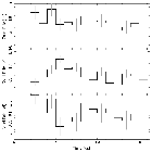 Light curve_SN 1987A_obsid_27807