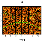 Dispersion coordinates field image_SN 1987A_obsid_27495