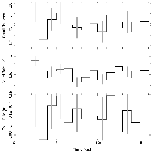 Light curve_SN 1987A_obsid_27495