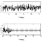 Counts Spectrum (4)_SN 1987A_obsid_27495