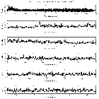 Counts Spectrum (1)_SN 1987A_obsid_27495