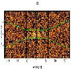 Dispersion coordinates field image_SN 1987A_obsid_25511