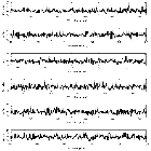 Counts Spectrum (2)_SN 1987A_obsid_27443