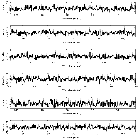 Counts Spectrum (3)_SN 1987A_obsid_27443