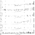 Flux spectrum (2)_Mrk 421_obsid_28668