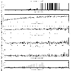 Flux spectrum (1)_Mrk 421_obsid_28668