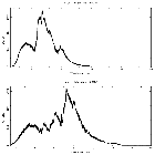 Counts spectrum_Swift J1727.8-1613_obsid_29010