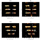 Order-sorting image_Cen X-3_obsid_27522