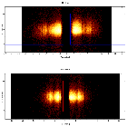 Dispersion coordinates field image_Cen X-3_obsid_27522