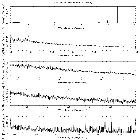 Flux spectrum (1)_Cen X-3_obsid_27522