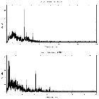 Counts spectrum_Cen X-3_obsid_26007